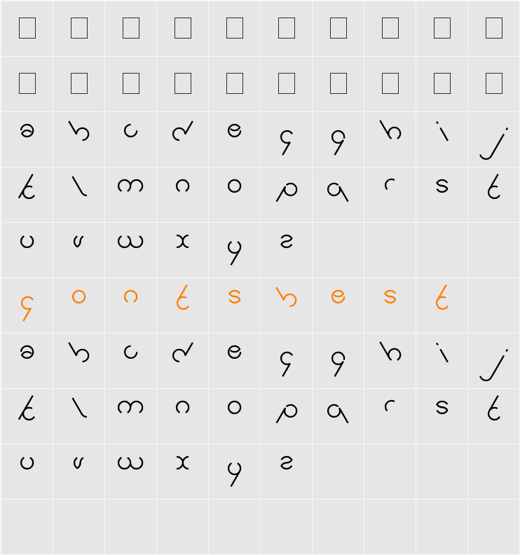 jailbreak Character Map