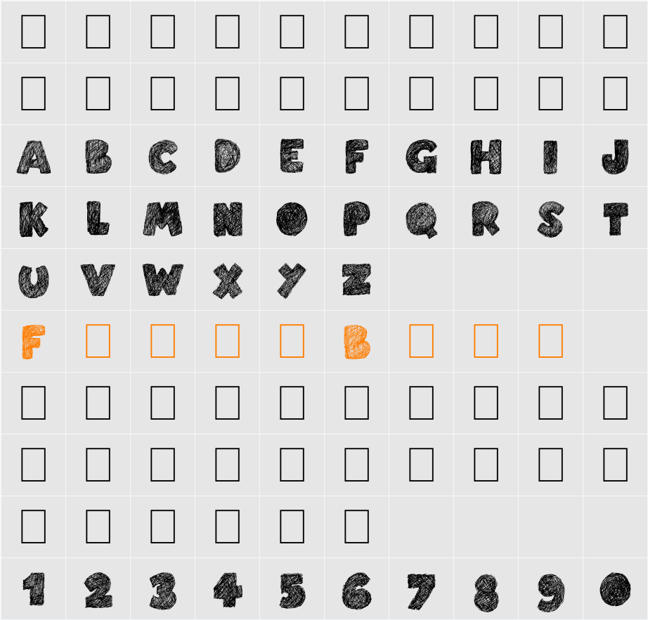 Easy Fashion Character Map
