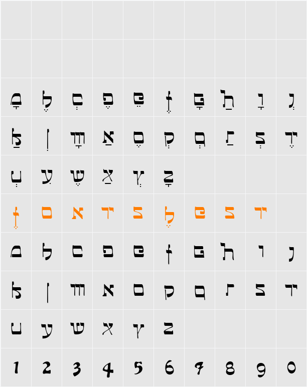 Talmud Character Map