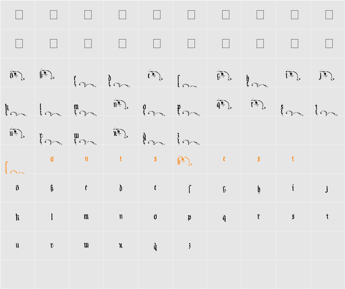 KingjolA Character Map