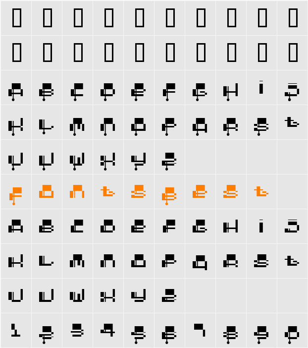 Oddessey 2000 Character Map