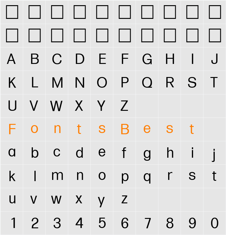 Formula-Regular Character Map