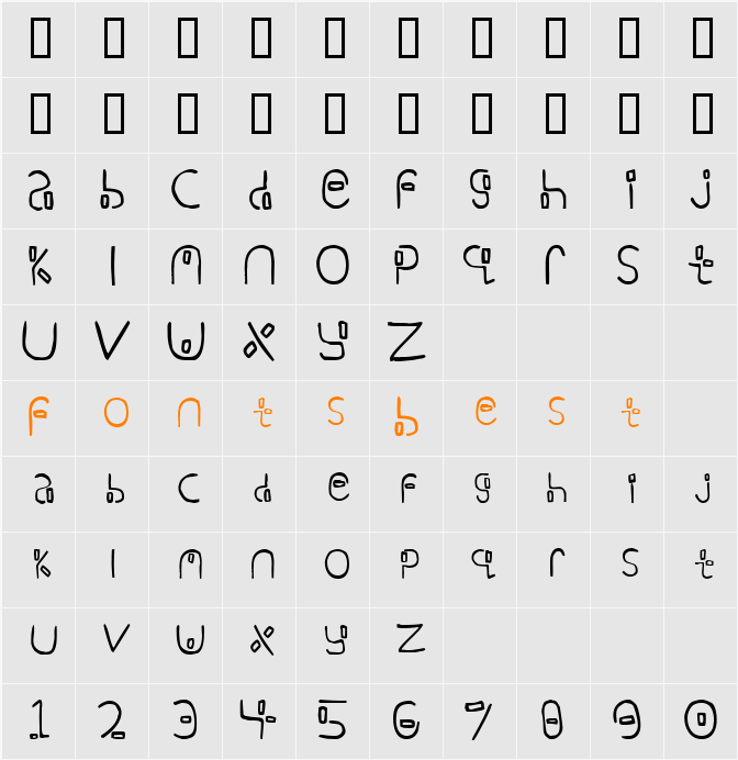 Yikatu Character Map