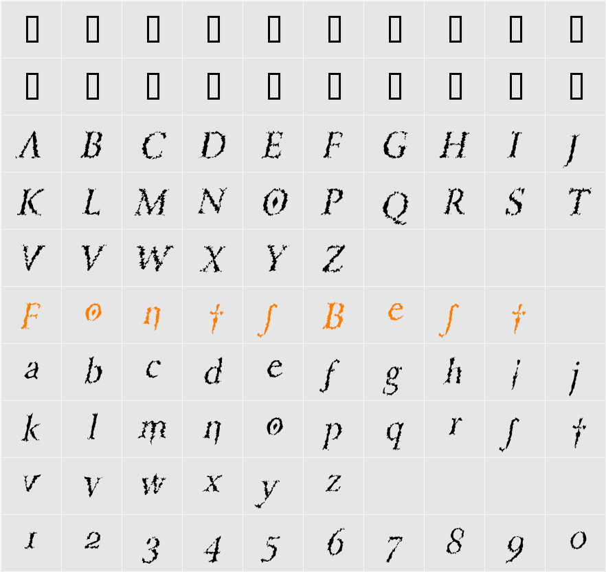 PorcupineRoman Character Map
