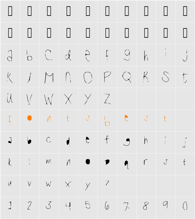 Reasoning Character Map