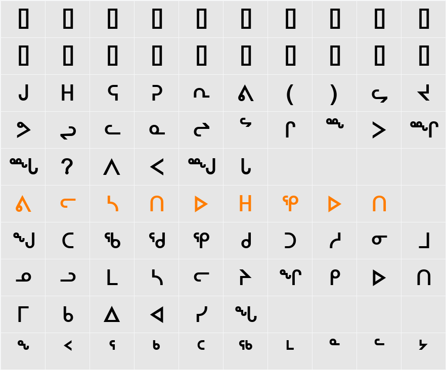 nunacom bold Character Map