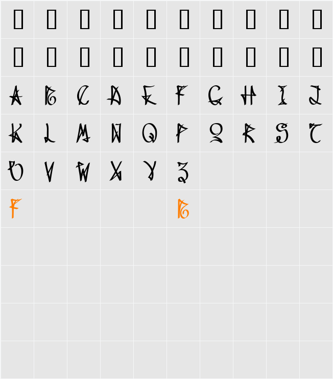 Wanax Demo Character Map