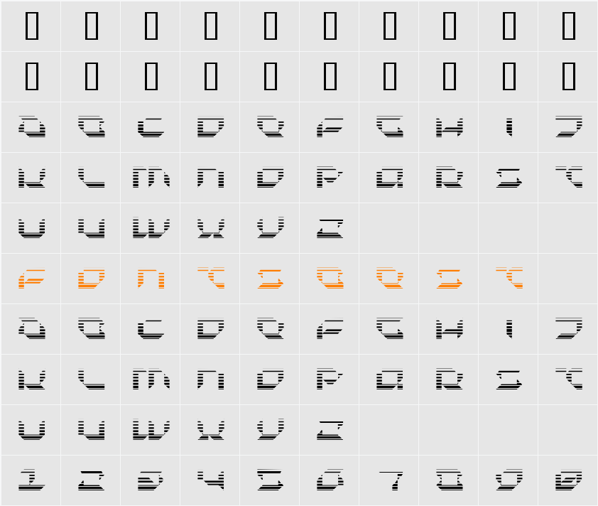 Pluranon Character Map