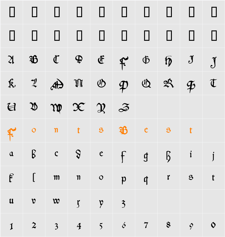 Koberger Character Map
