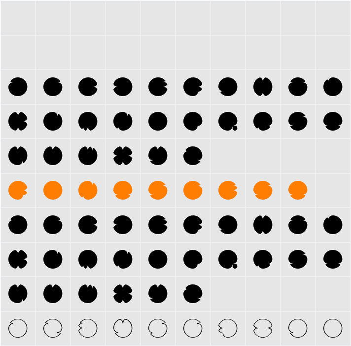 Code S Regular Character Map