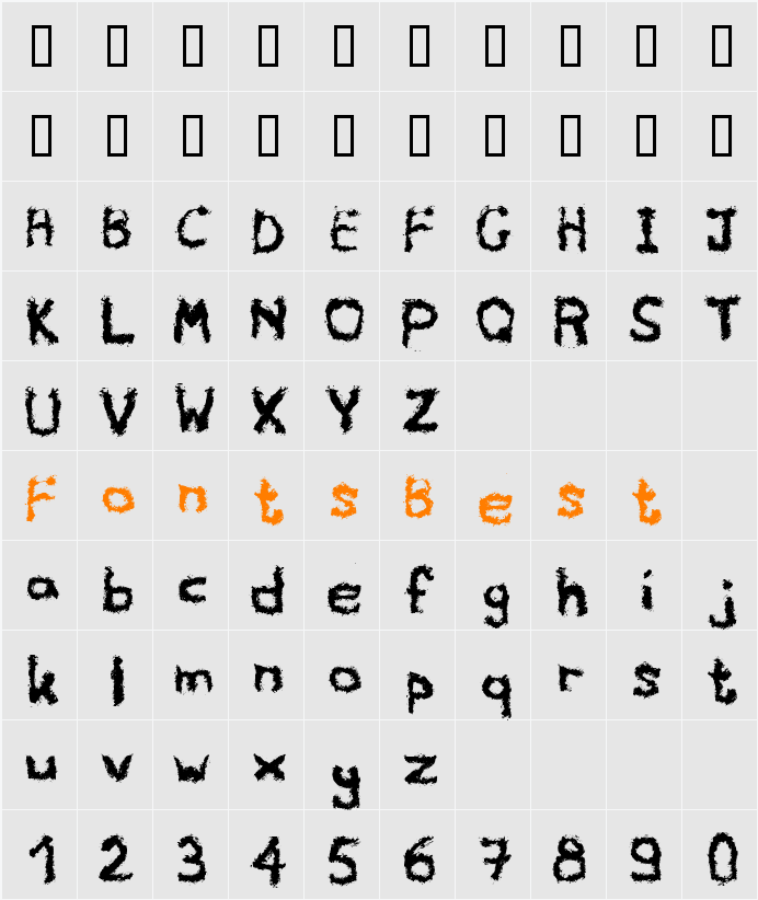 Blotchyahoo Character Map