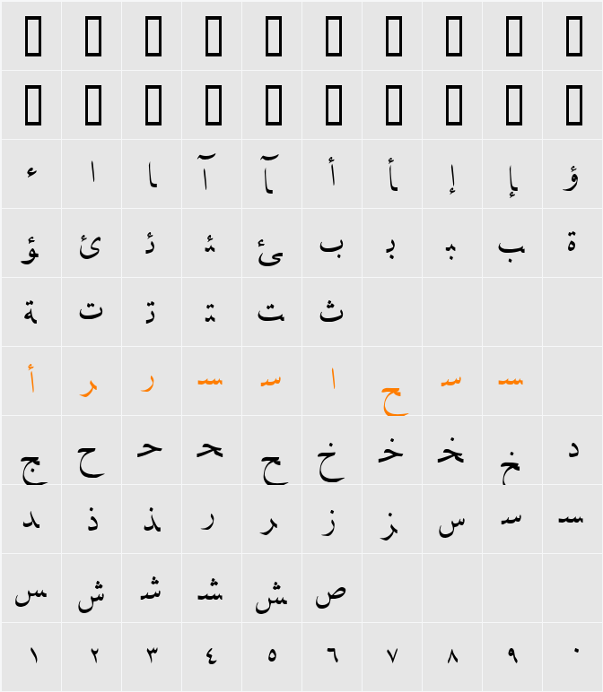 Karbala Character Map