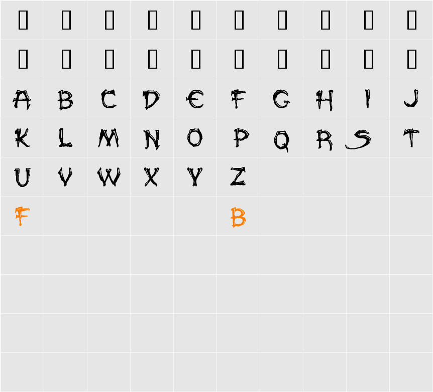 Paleos Demo Character Map