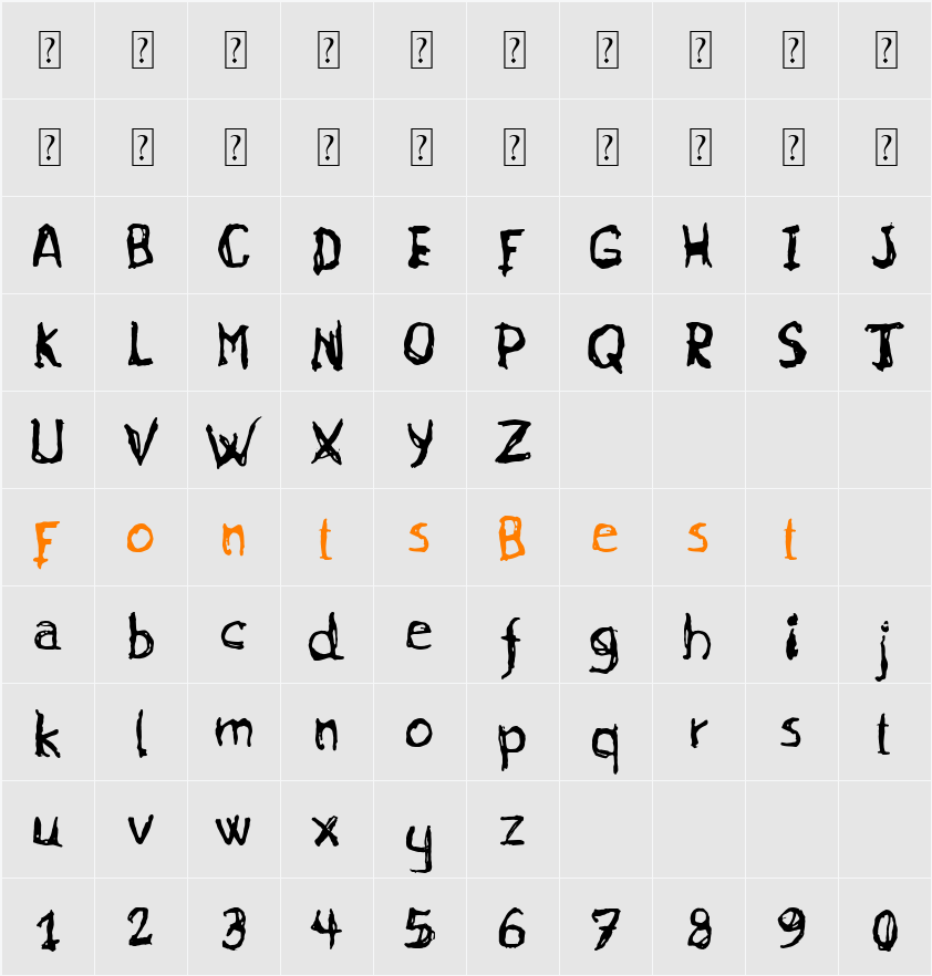 gurunge Character Map