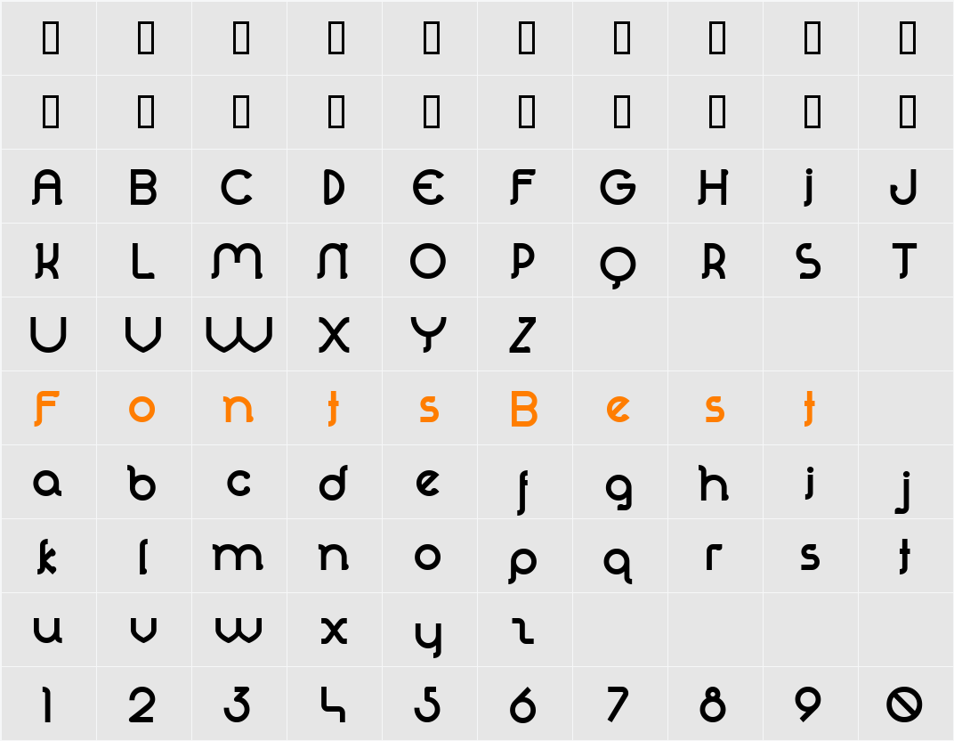 Perolet Character Map