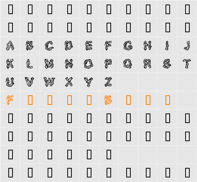 Longmuire Character Map