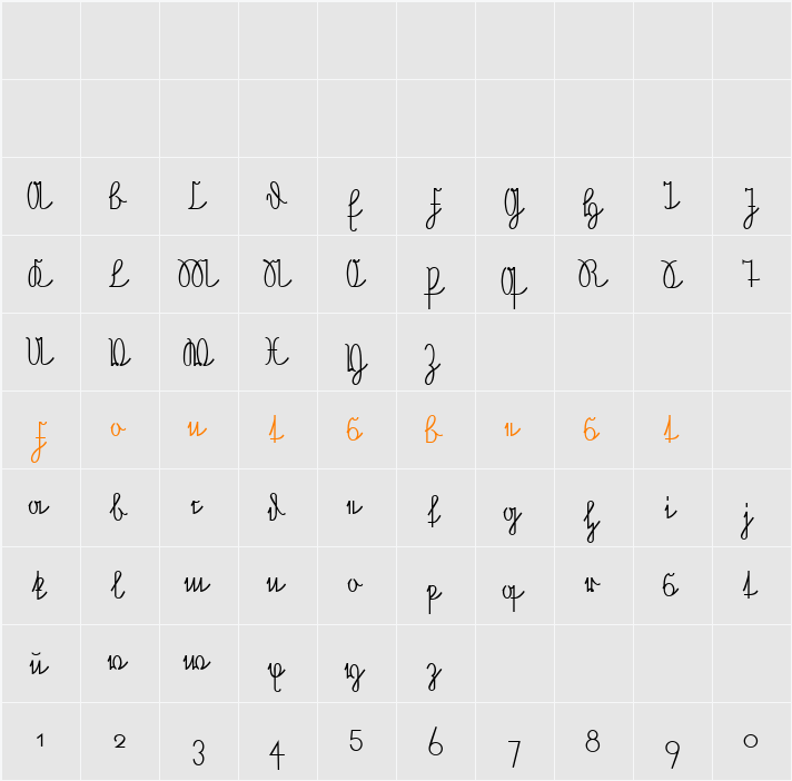 Neue Rudelskop Verbunden Character Map