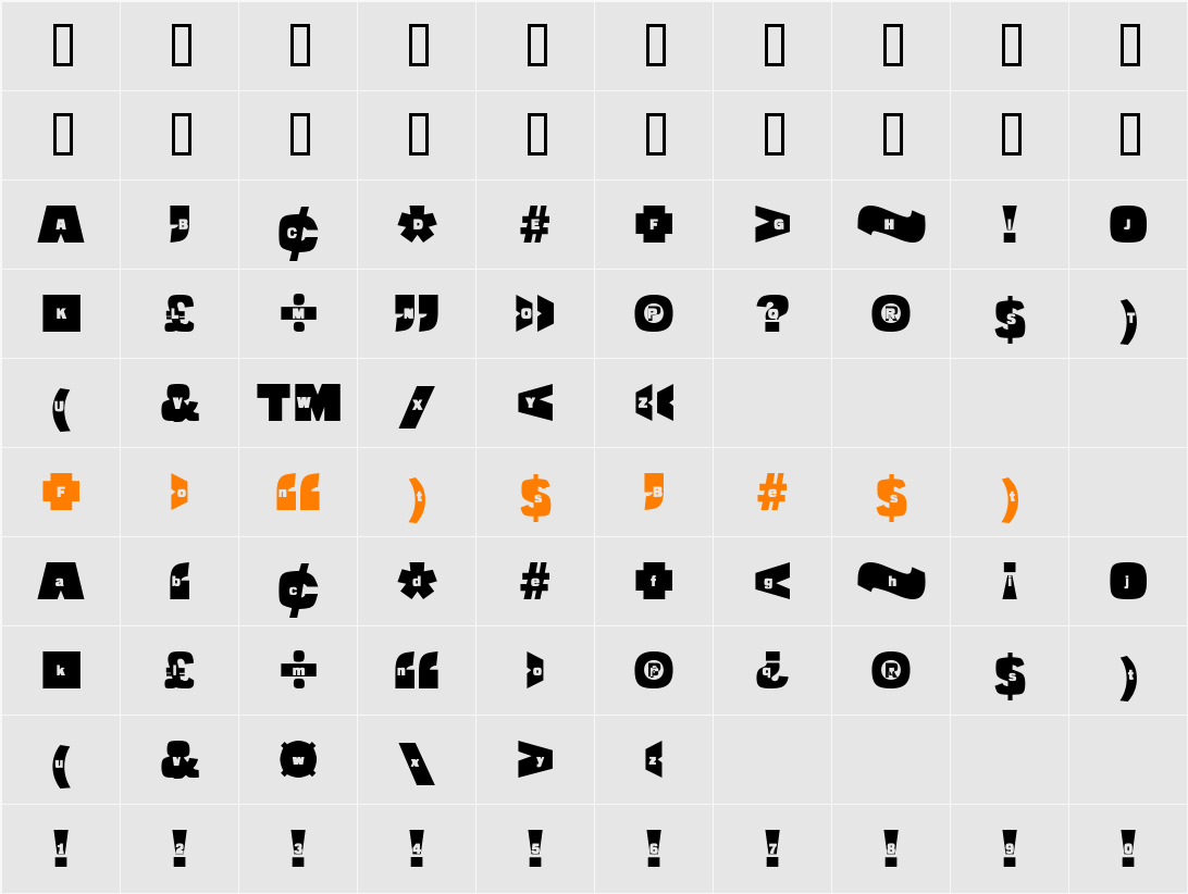 Populist Noise Character Map