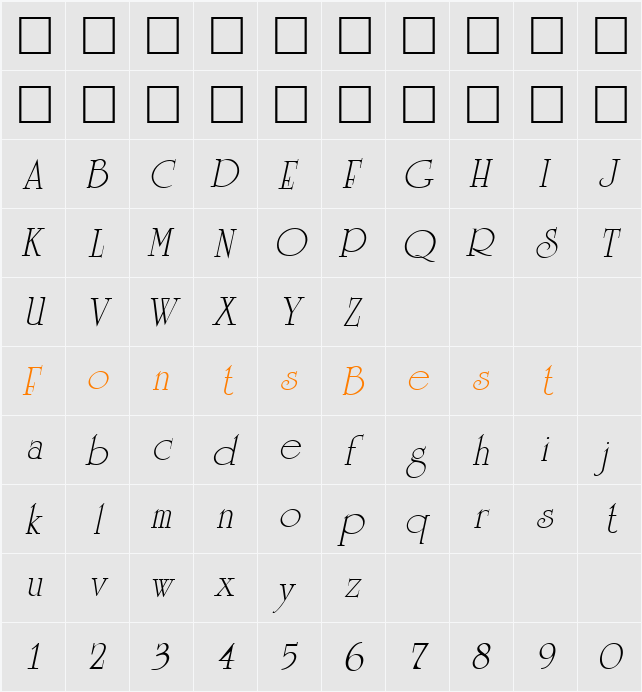 UniversityVariation Character Map