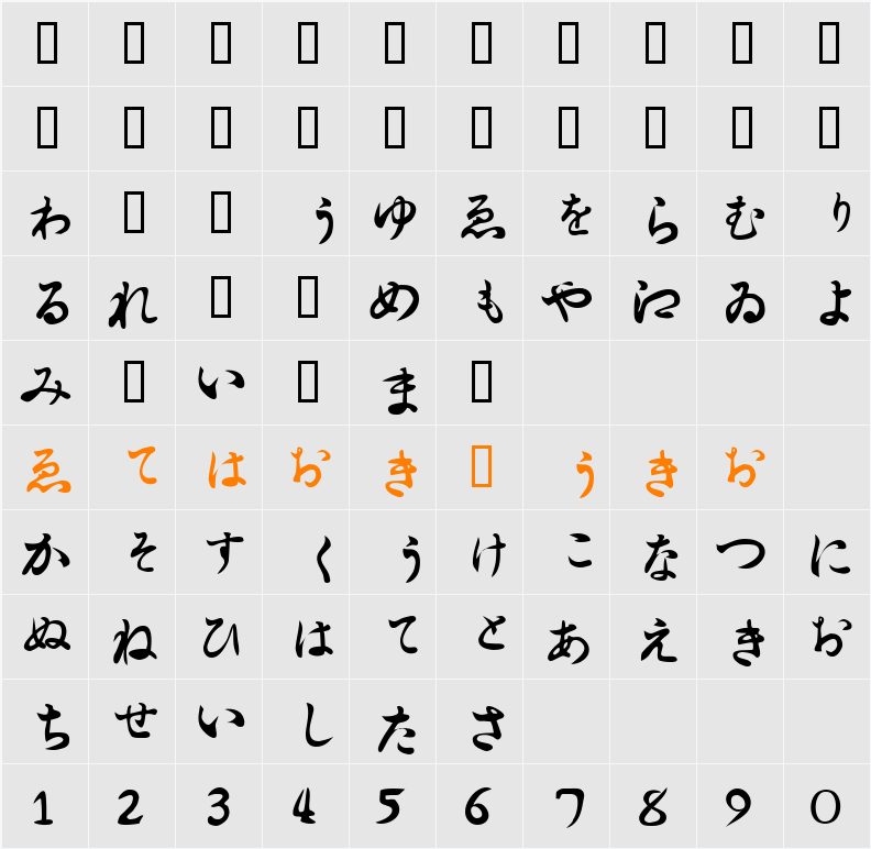 Hiragana Character Map