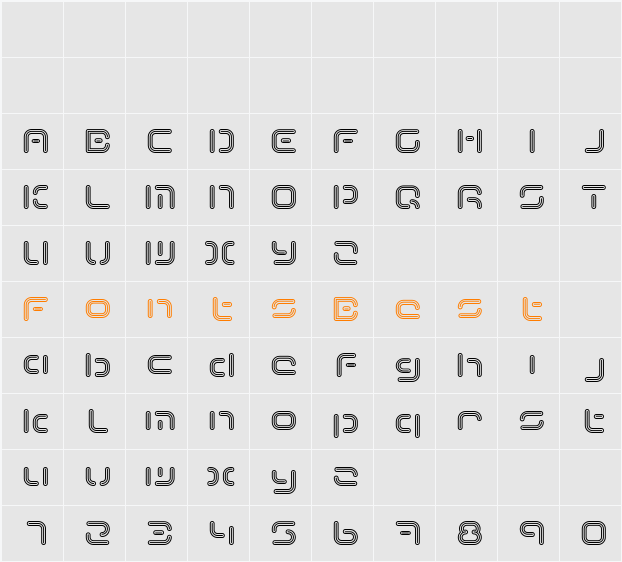 Term Character Map
