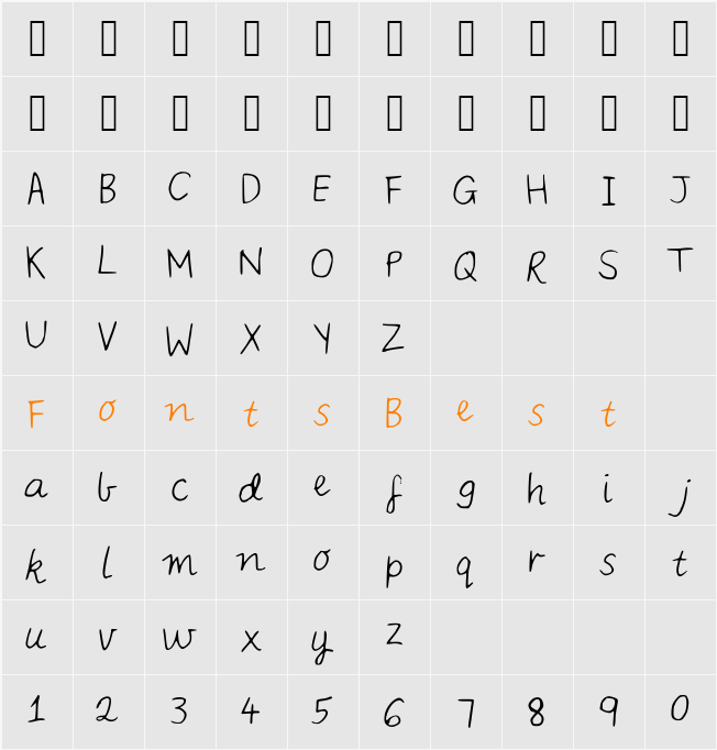 IYSNobodysPerfect Character Map