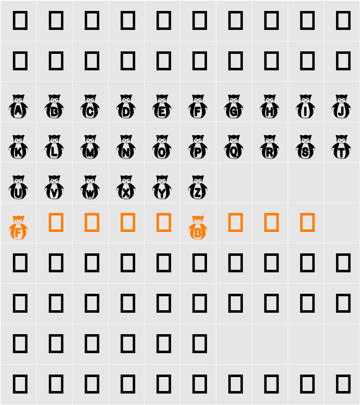 rmfatkatt Character Map