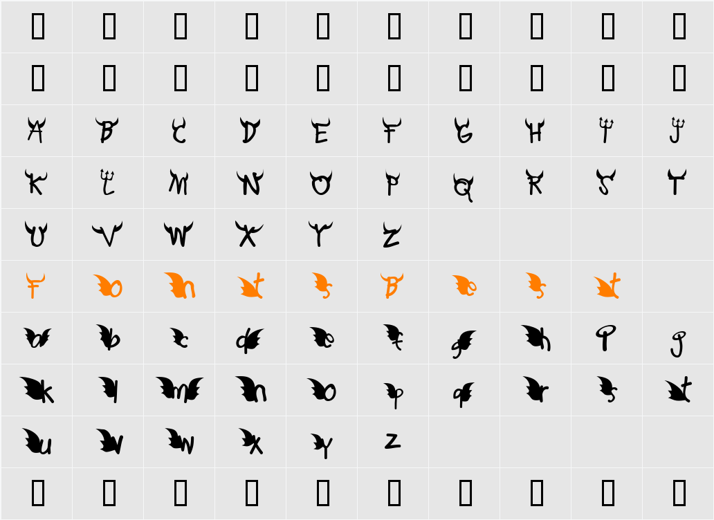 Redd or dedd Character Map