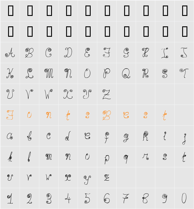 WaaibergSM Character Map