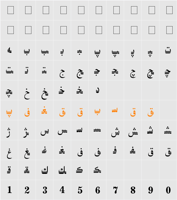 Hiyal Asliya8 Character Map