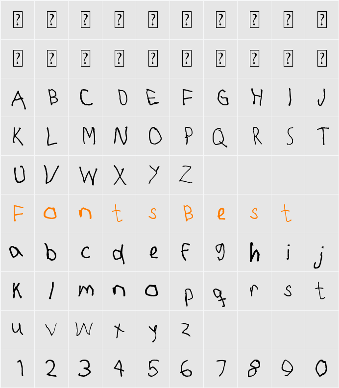 RightyUsesLeftHand Character Map