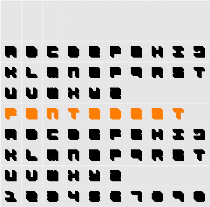 FD Necromancer Character Map