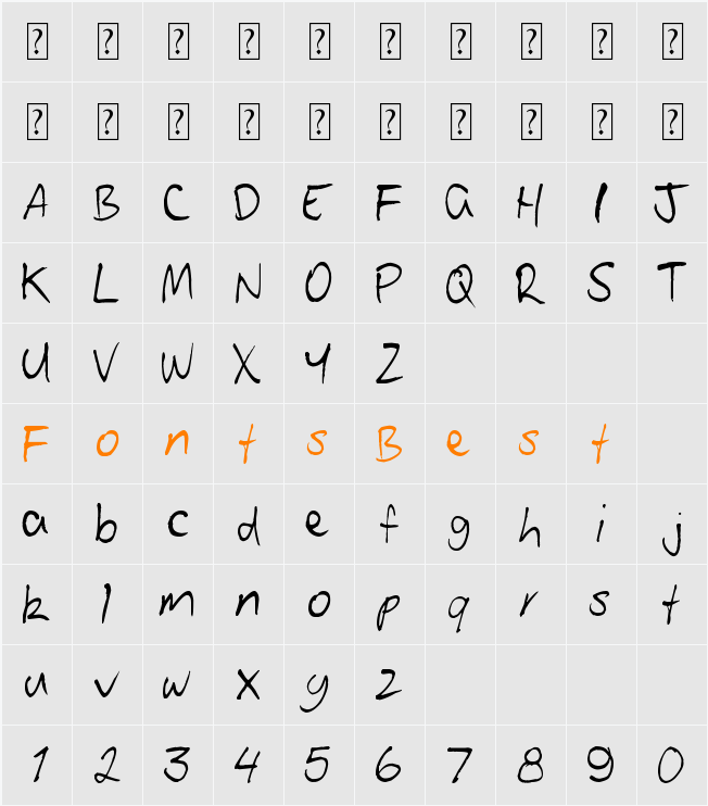 patoskript Character Map