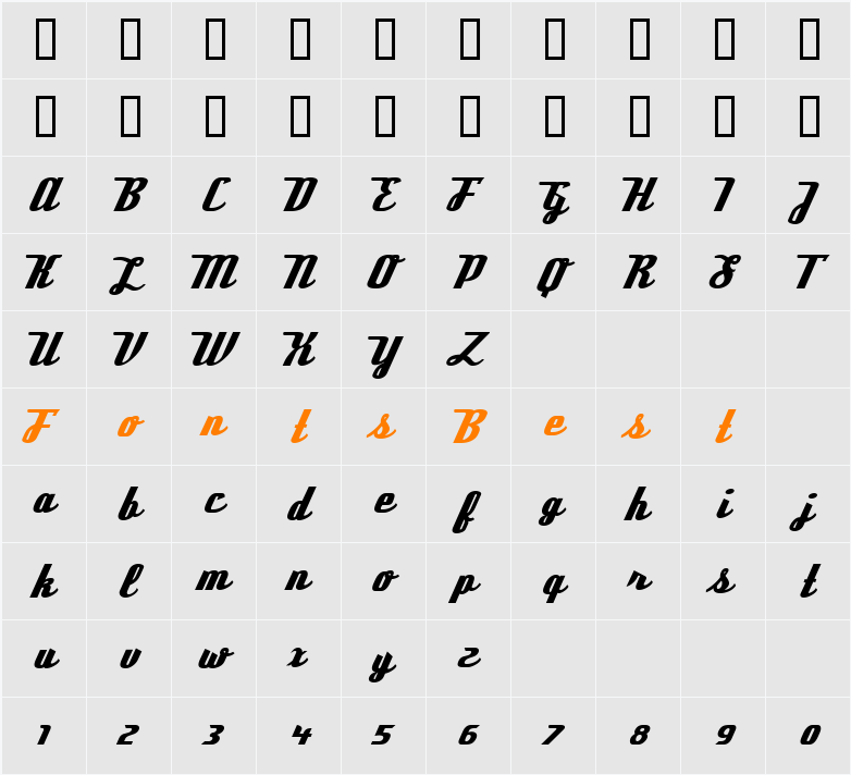 Deftone Stylus Character Map