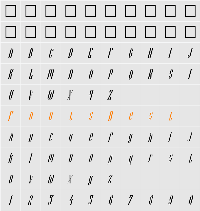 Vienese Character Map