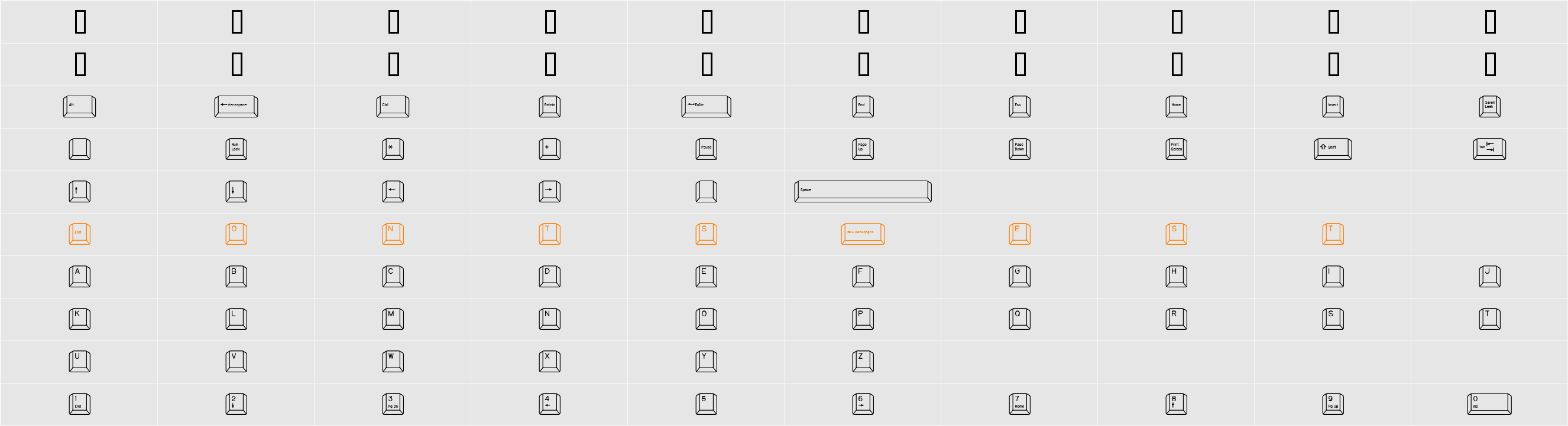 Qwerty Character Map
