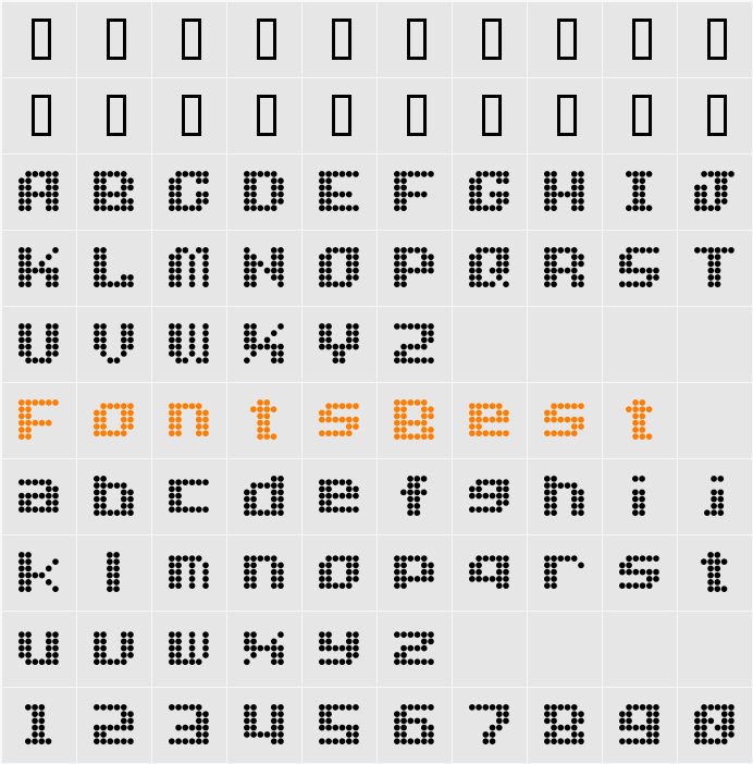 Dot Font Character Map
