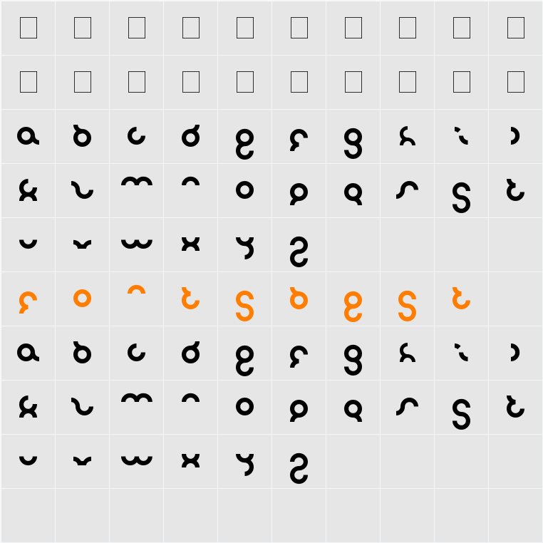 noakatz Character Map