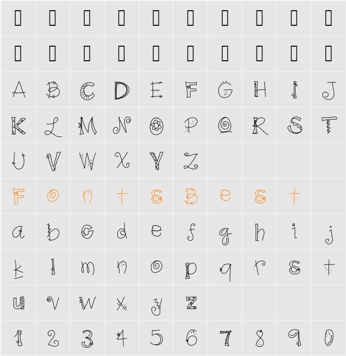 gj loquita por ti Character Map