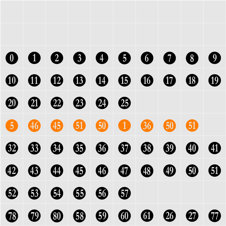 Numberpile Character Map