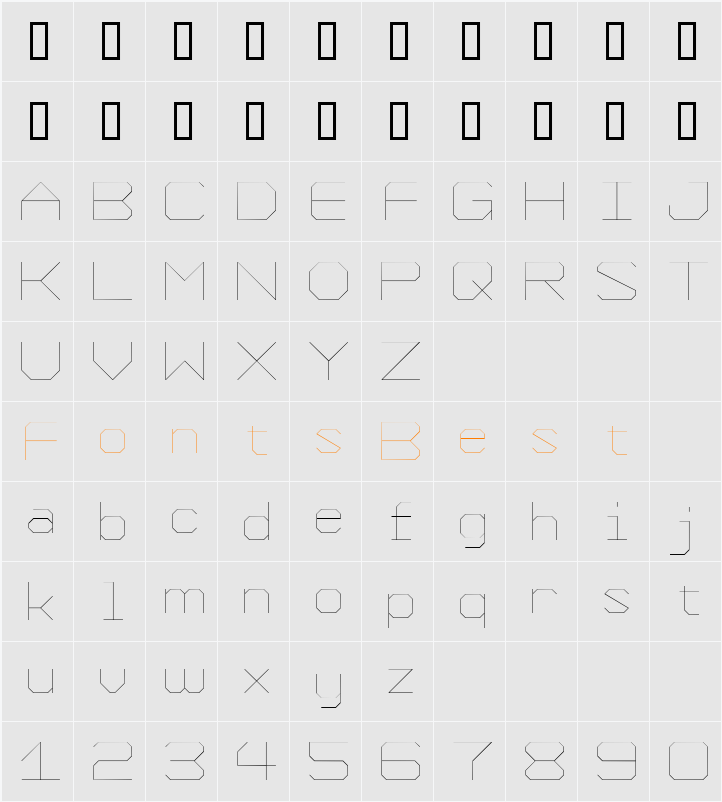 Formation Character Map