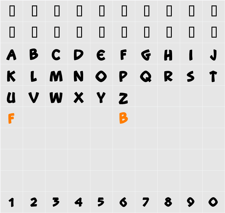 Snootchie Bootchies Bold Character Map