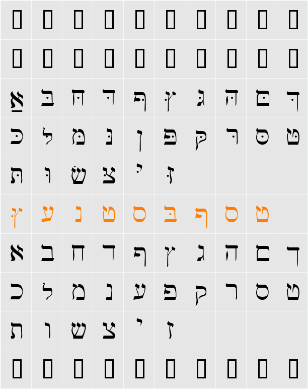 Hebrew Basic Character Map