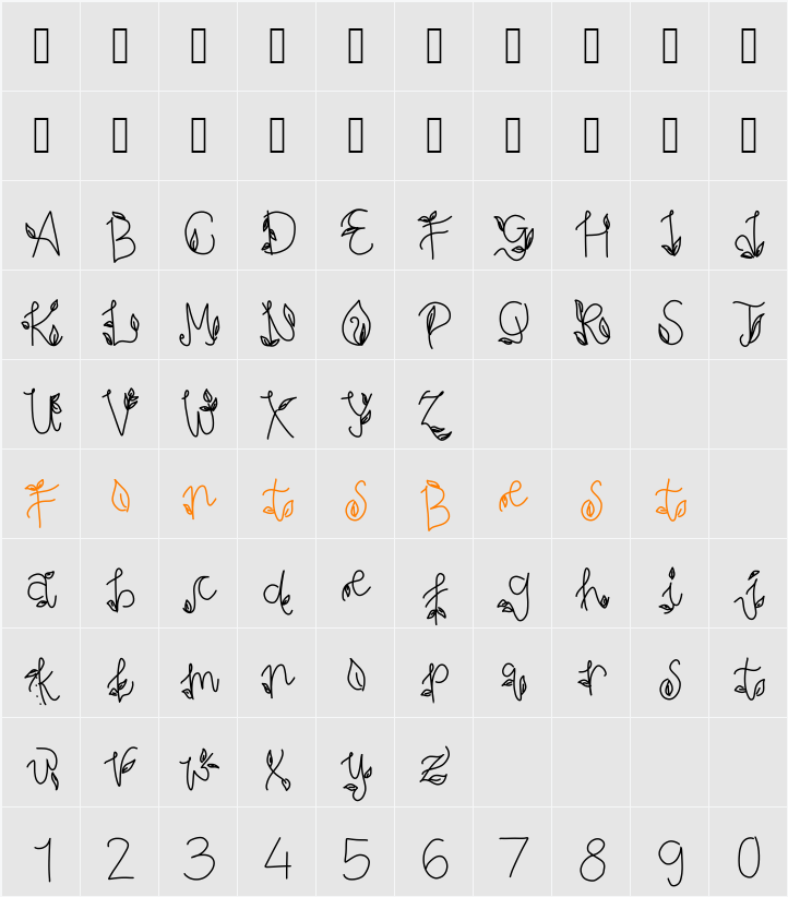 Pesona Indonesia Character Map