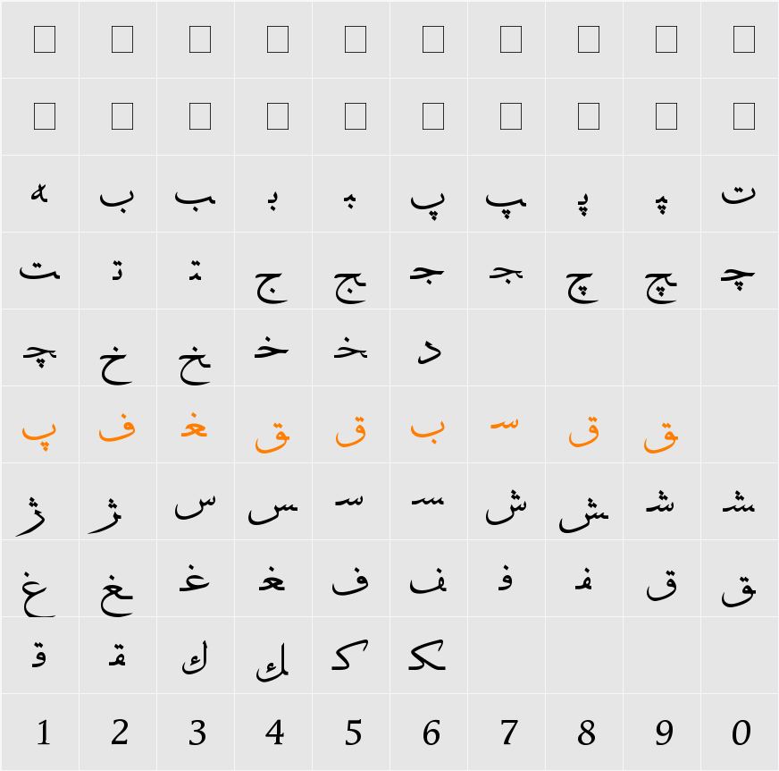 Hiyal Sulus2 Character Map