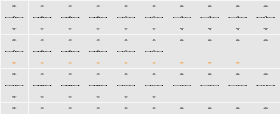 Sughayer Separates_31 Character Map