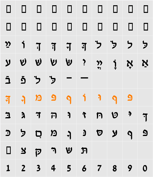 HebrewDavidSSK Character Map