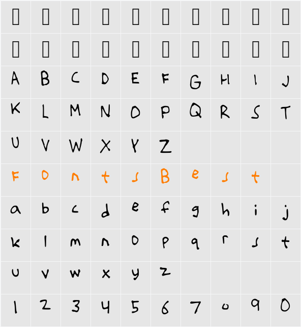 thattherePaul Character Map