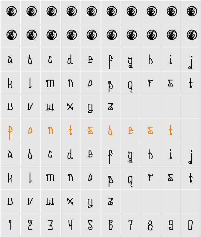 Ich bin Endie Character Map