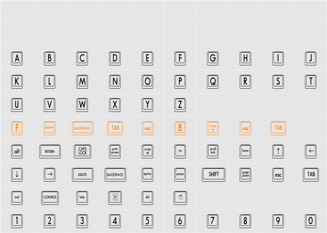 Keyboard KeysCn Condensed Character Map